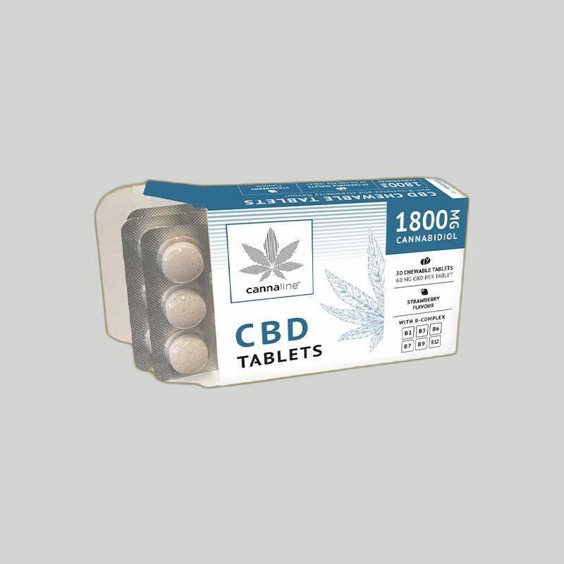 Custom Pill Box