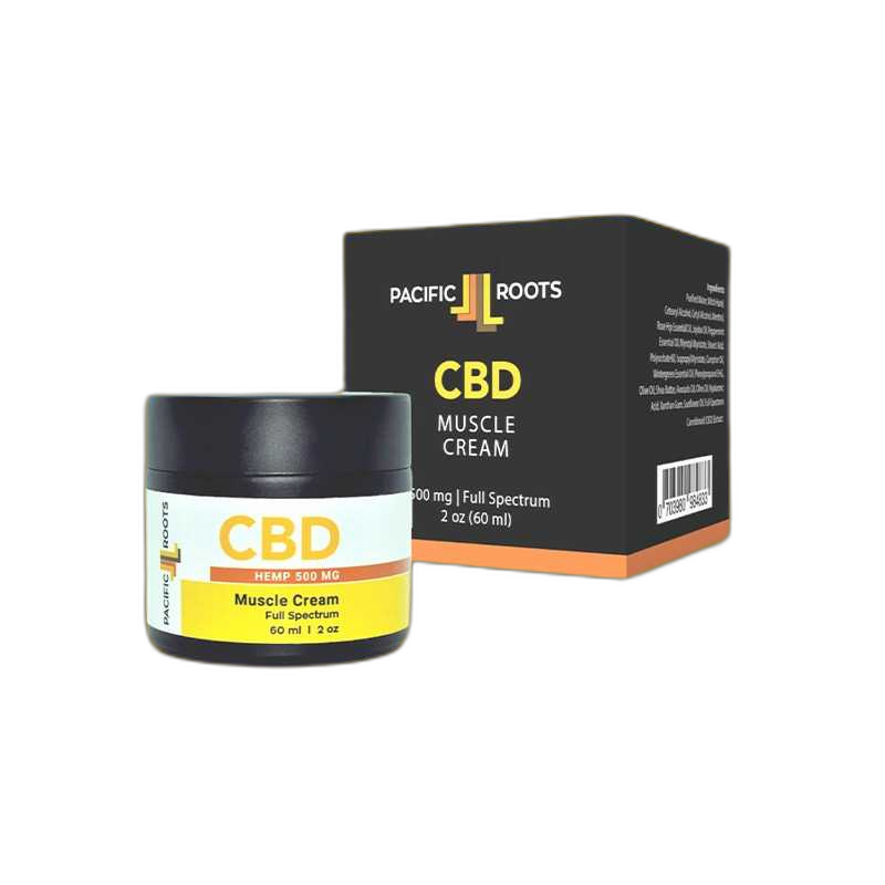 Custom CBD Product Boxes