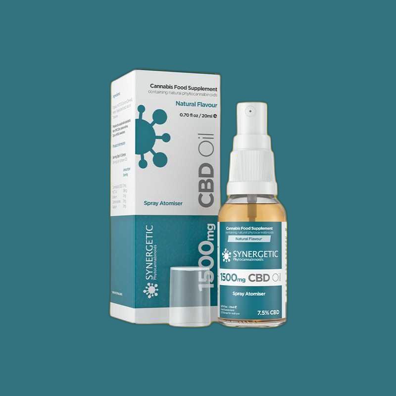 Custom CBD Spray Boxes