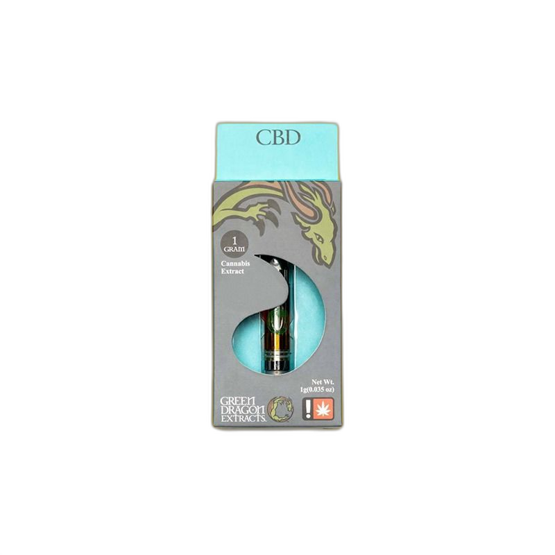 Custom CBD Terpenes Boxes