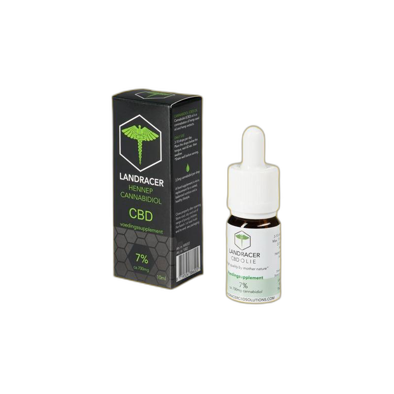 Custom CBD Terpenes Boxes
