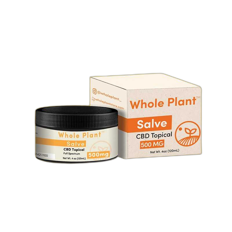 Custom CBD Topical Boxes