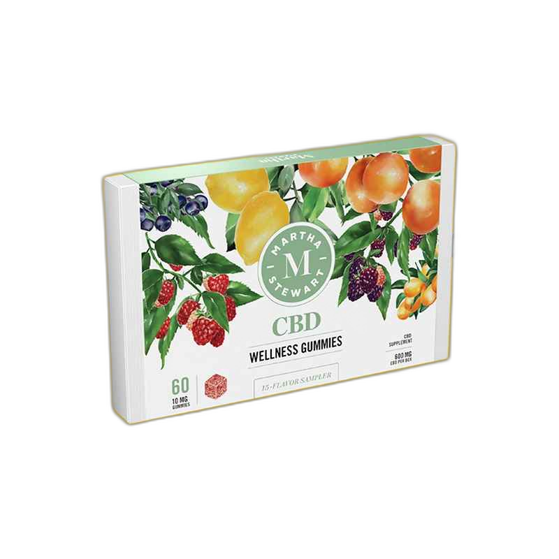 Custom Card Stock CBD Boxes